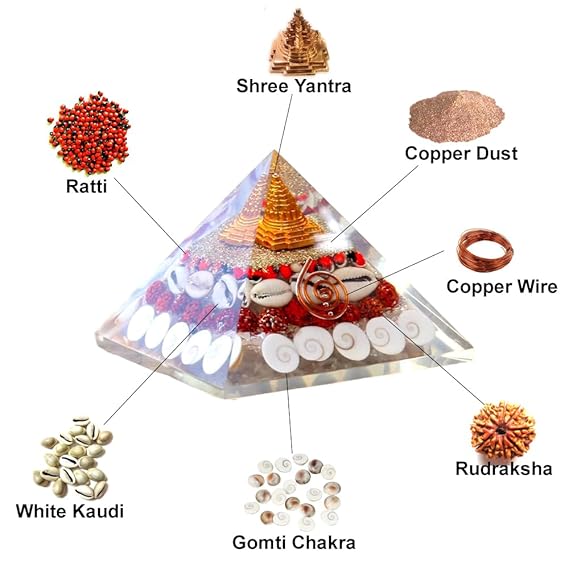 LAXMI PYRAMID SHRI YANTRA GOMATI CHAKRA