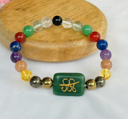 Business Success & Growth Bracelet–Abhimantrit & Certified