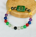 Business Success & Growth Bracelet–Abhimantrit & Certified