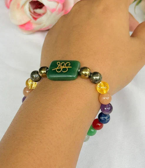 Business Success & Growth Bracelet–Abhimantrit & Certified